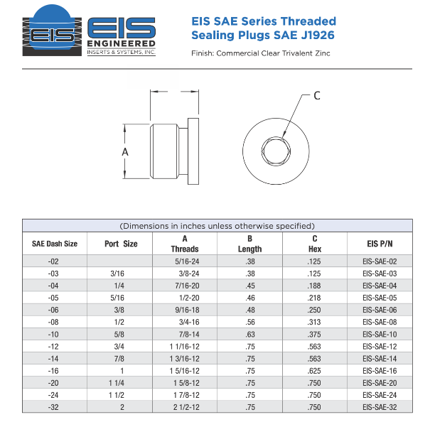 SAE / Threaded Port Plugs