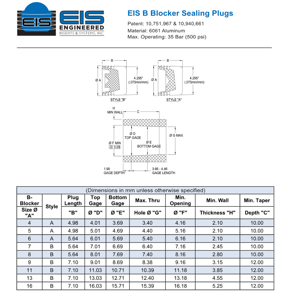 EIS-B Blocker / Tapered Sealing Plug