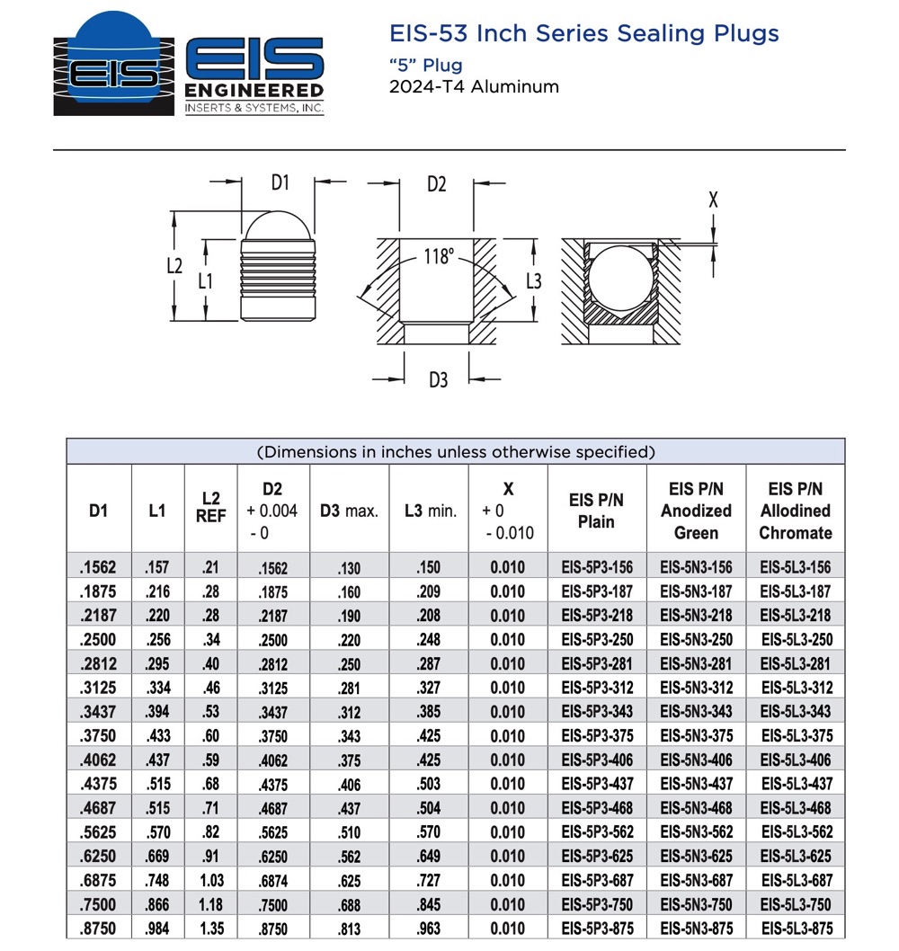 EIS-53 Inch Series Sealing Plugs